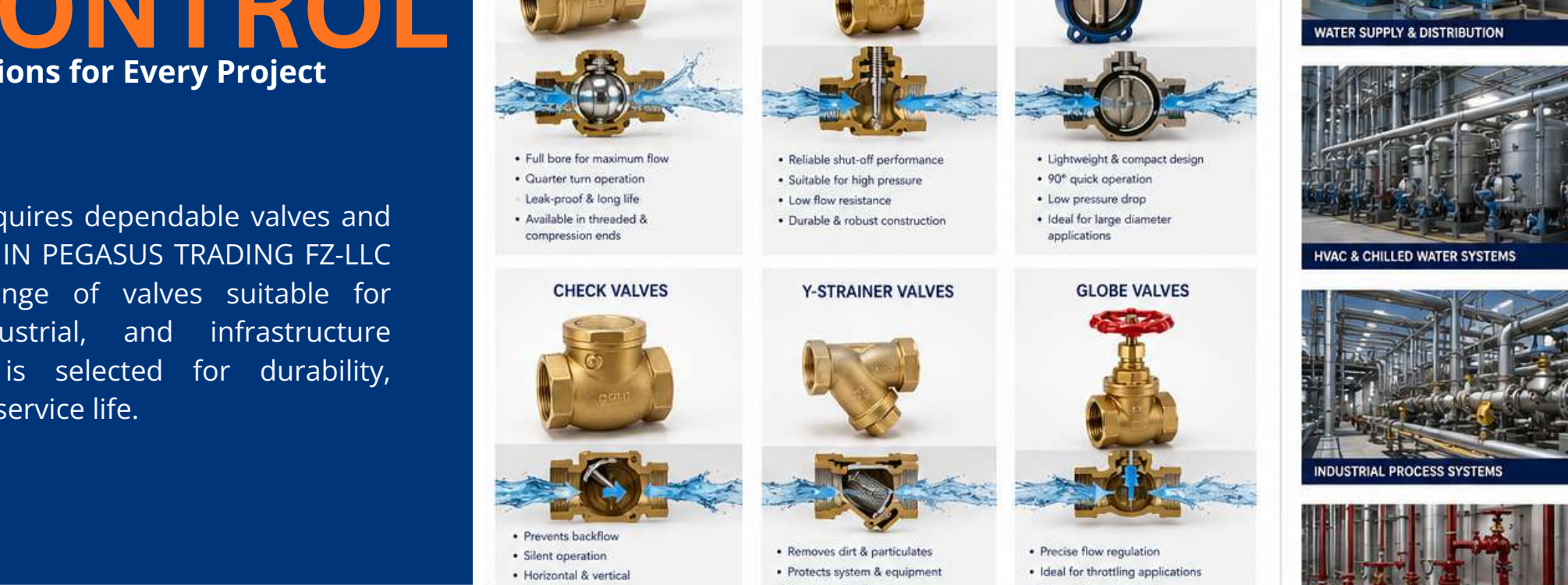 6-Stage Valve Flow Control Architecture