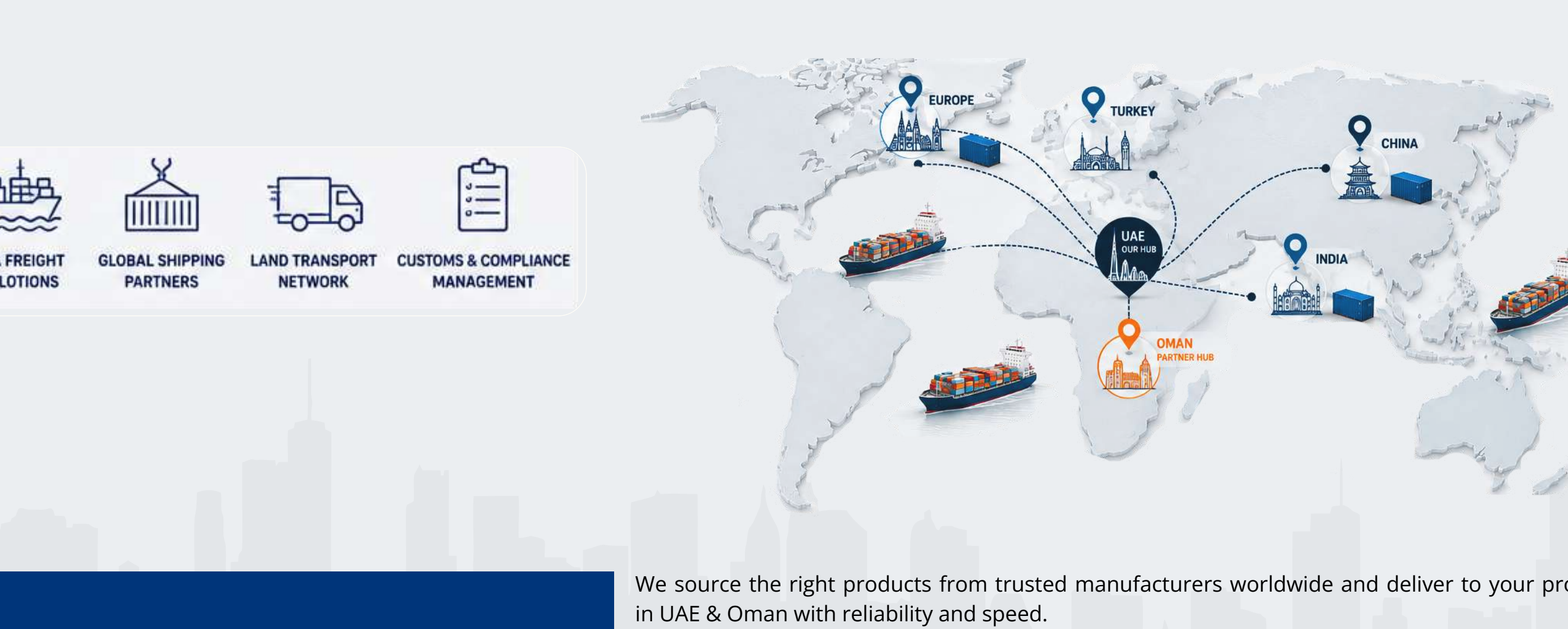 Global Sourcing and Logistics Network Map